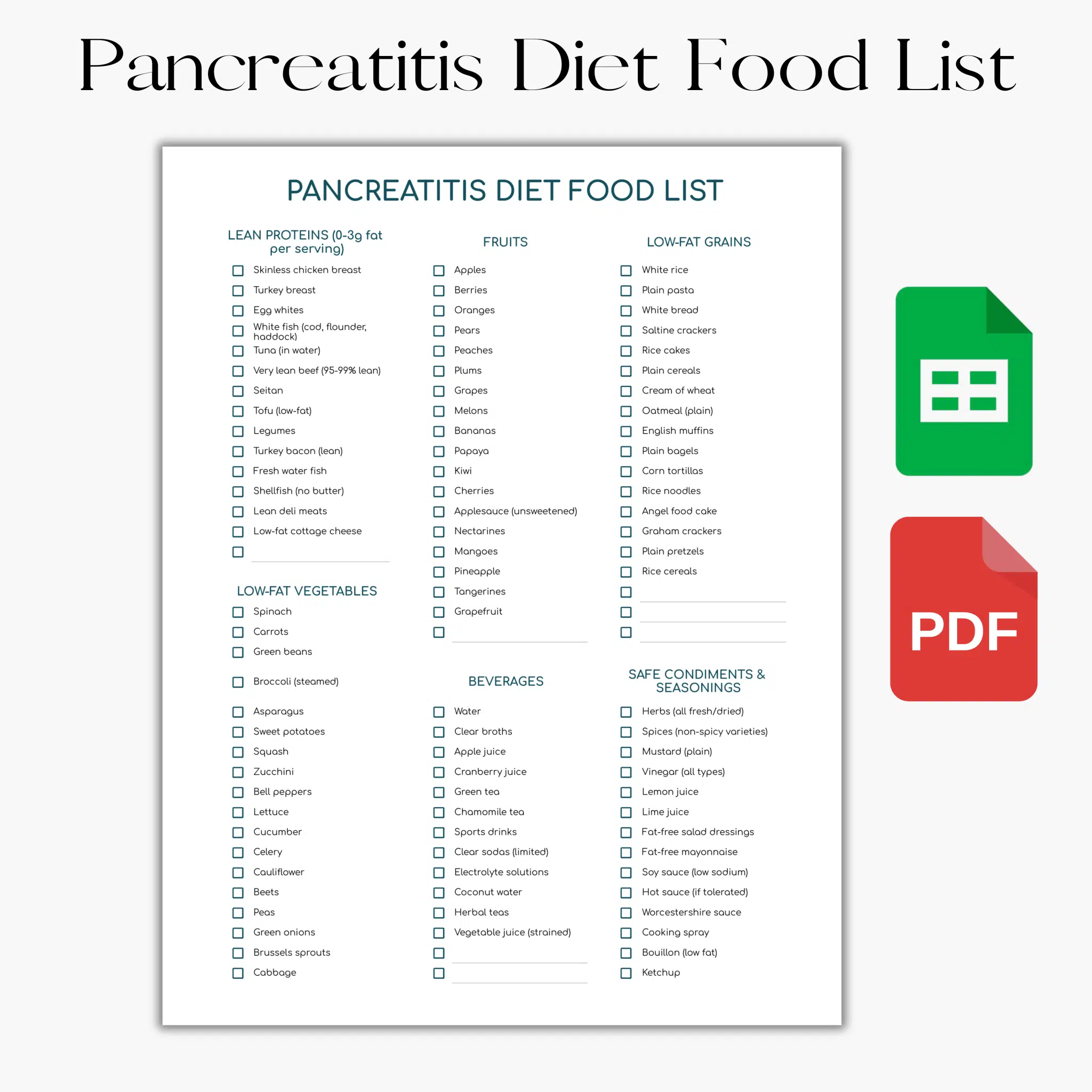 Pancreatitis Diet Food List and Grocery List Pancreatitis Diet Food List and Grocery List