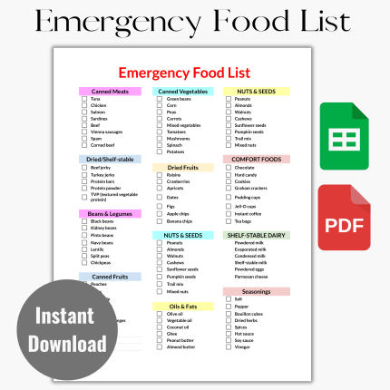 Emergency Food List Printable | Color PDF | Essential Survival Foods & Prep Guide | Digital Download