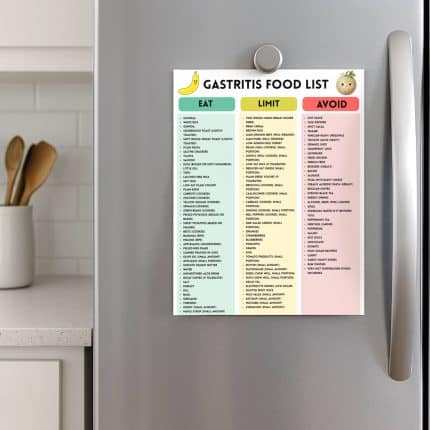 Gastritis Food List Printable Gastritis Diet Foods Chart Low Acid Foods Reflux & GERD Food List Eat Limit Avoid PDF