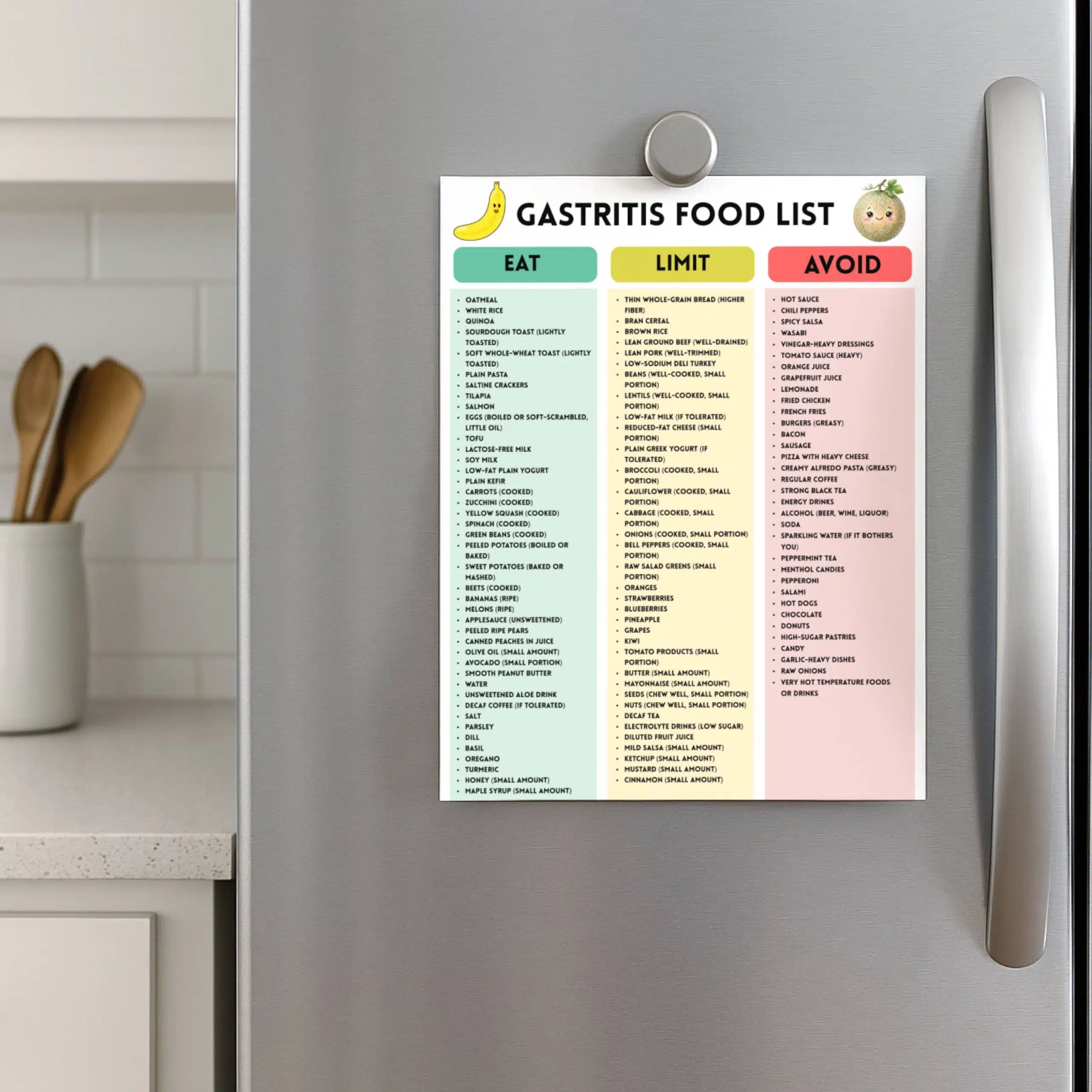 Gastritis Food List Printable Gastritis Diet Foods Chart Low Acid Foods Reflux & GERD Food List Eat Limit Avoid PDF
