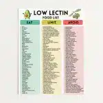 Ultimate Low Lectin Food List Food Chart Printable PDF