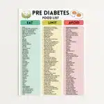 Pre Diabetes Food List, Prediabetic Foods, Low Sugar Food Meal Plan, Prediabetes Food Chart and Grocery List, Pre Diabetic Foods To Avoid